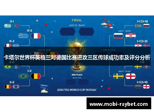 卡塔尔世界杯英格兰对德国比赛进攻三区传球成功率及评分分析