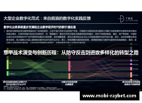 意甲战术演变与创新历程：从防守反击到进攻多样化的转型之路