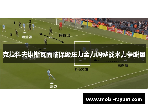 克拉科夫维斯瓦面临保级压力全力调整战术力争脱困