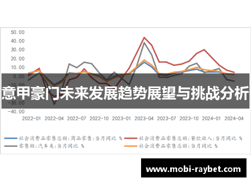 意甲豪门未来发展趋势展望与挑战分析