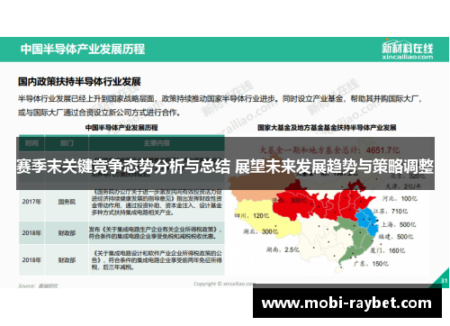 赛季末关键竞争态势分析与总结 展望未来发展趋势与策略调整