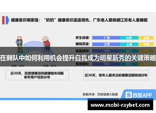 在弱队中如何利用机会提升自我成为明星新秀的关键策略
