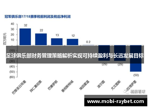 足球俱乐部财务管理策略解析实现可持续盈利与长远发展目标