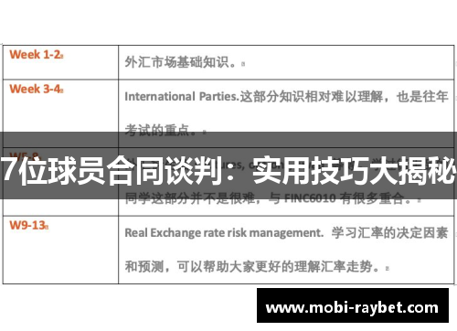 7位球员合同谈判：实用技巧大揭秘