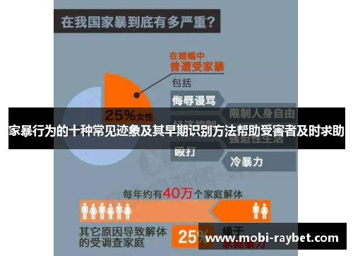 家暴行为的十种常见迹象及其早期识别方法帮助受害者及时求助