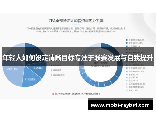 年轻人如何设定清晰目标专注于联赛发展与自我提升
