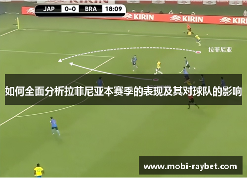 如何全面分析拉菲尼亚本赛季的表现及其对球队的影响