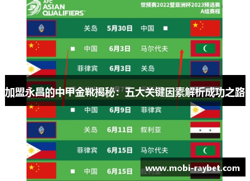加盟永昌的中甲金靴揭秘：五大关键因素解析成功之路