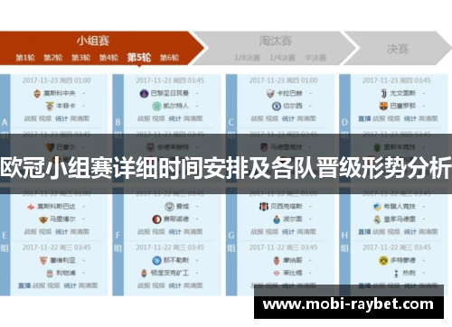 欧冠小组赛详细时间安排及各队晋级形势分析